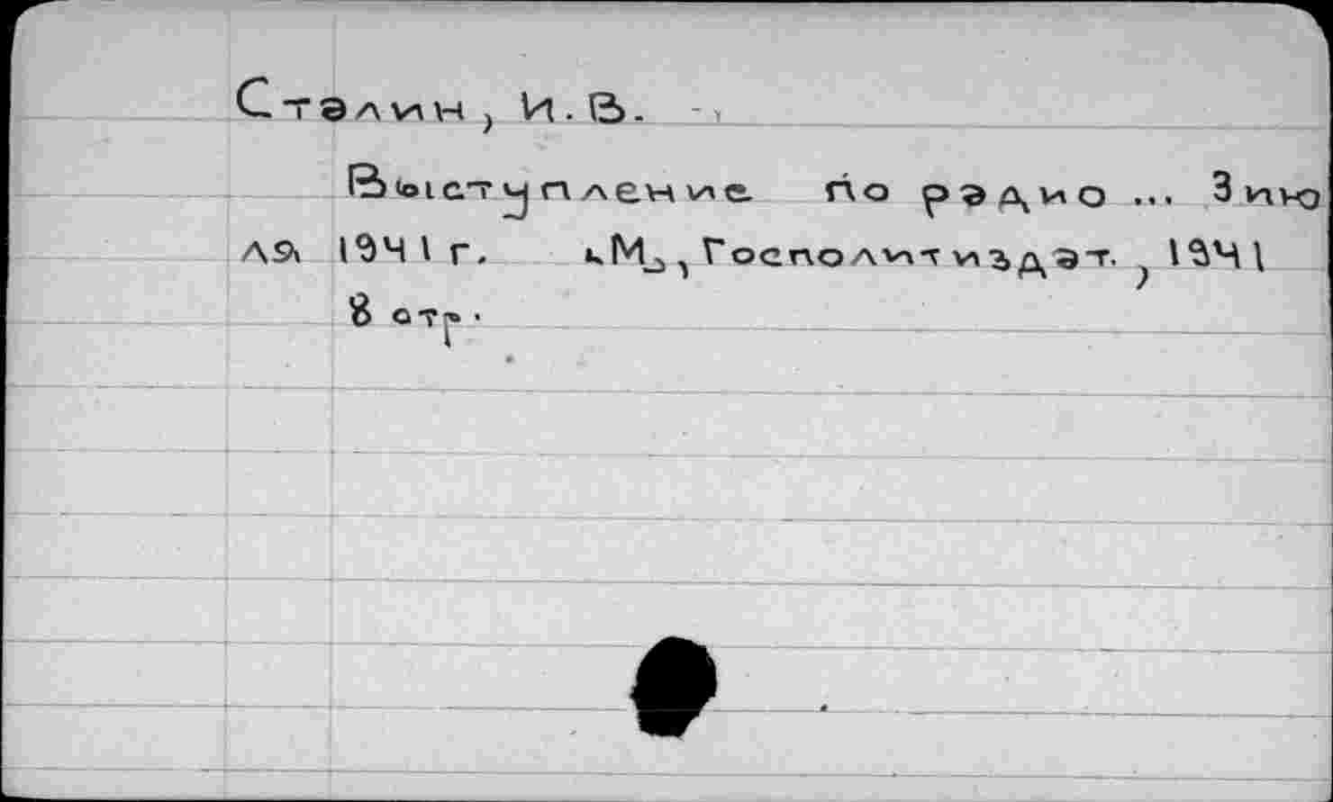 ﻿Сталин, И. (3.
ßtoicT '-j n /чем и,e. no ^>»z\vio ... 3 инэ Л91 194 l г.	ГОСПОЛИ5 издэт l$4 1
$ CTt» •	1	____